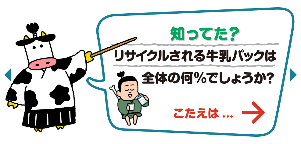知ってた？リサイクルされる牛乳パックは全体の何割でしょうか?